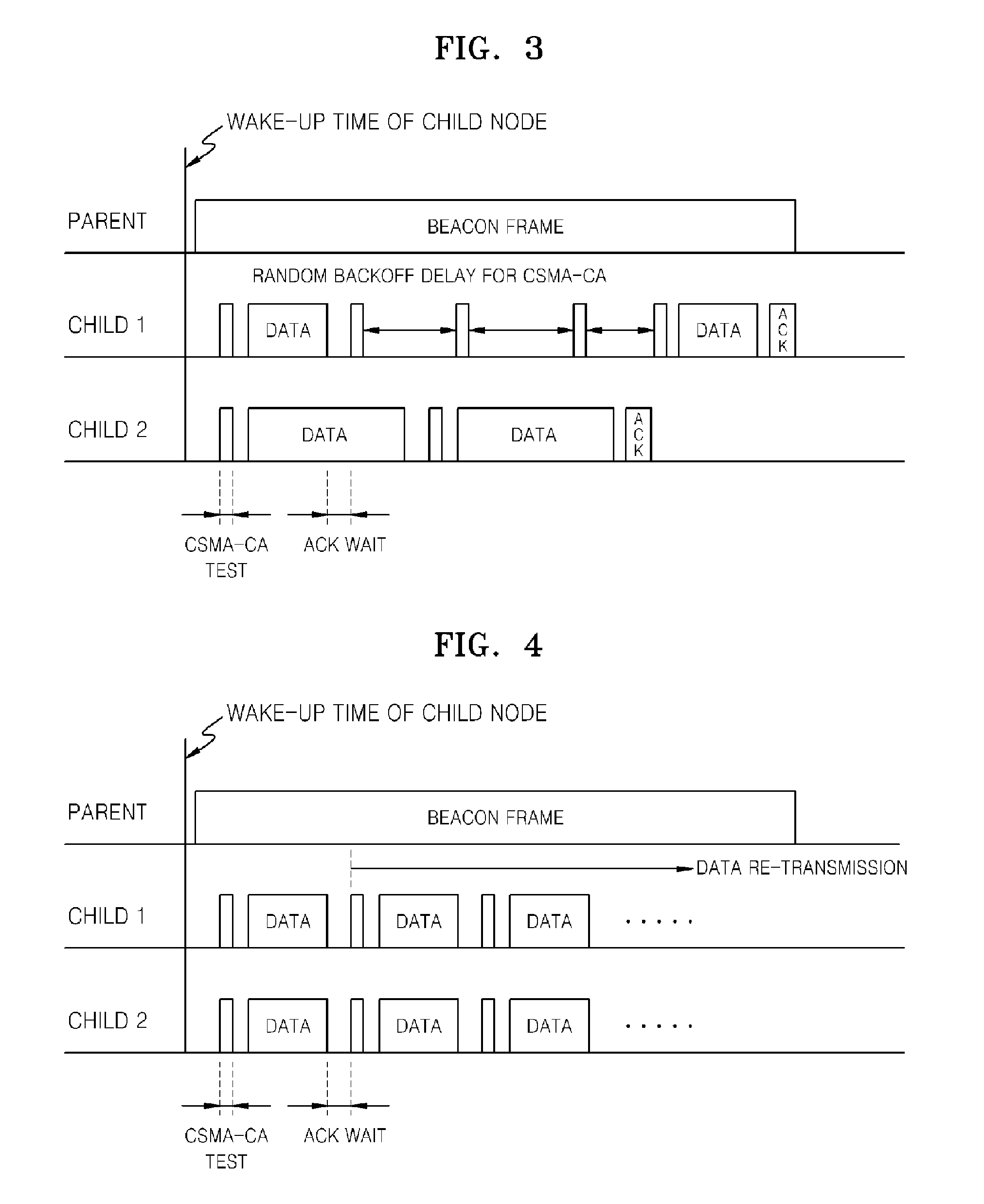 Method of preventing data collosions in beacon-enabled zigbee system having tree routing scheme