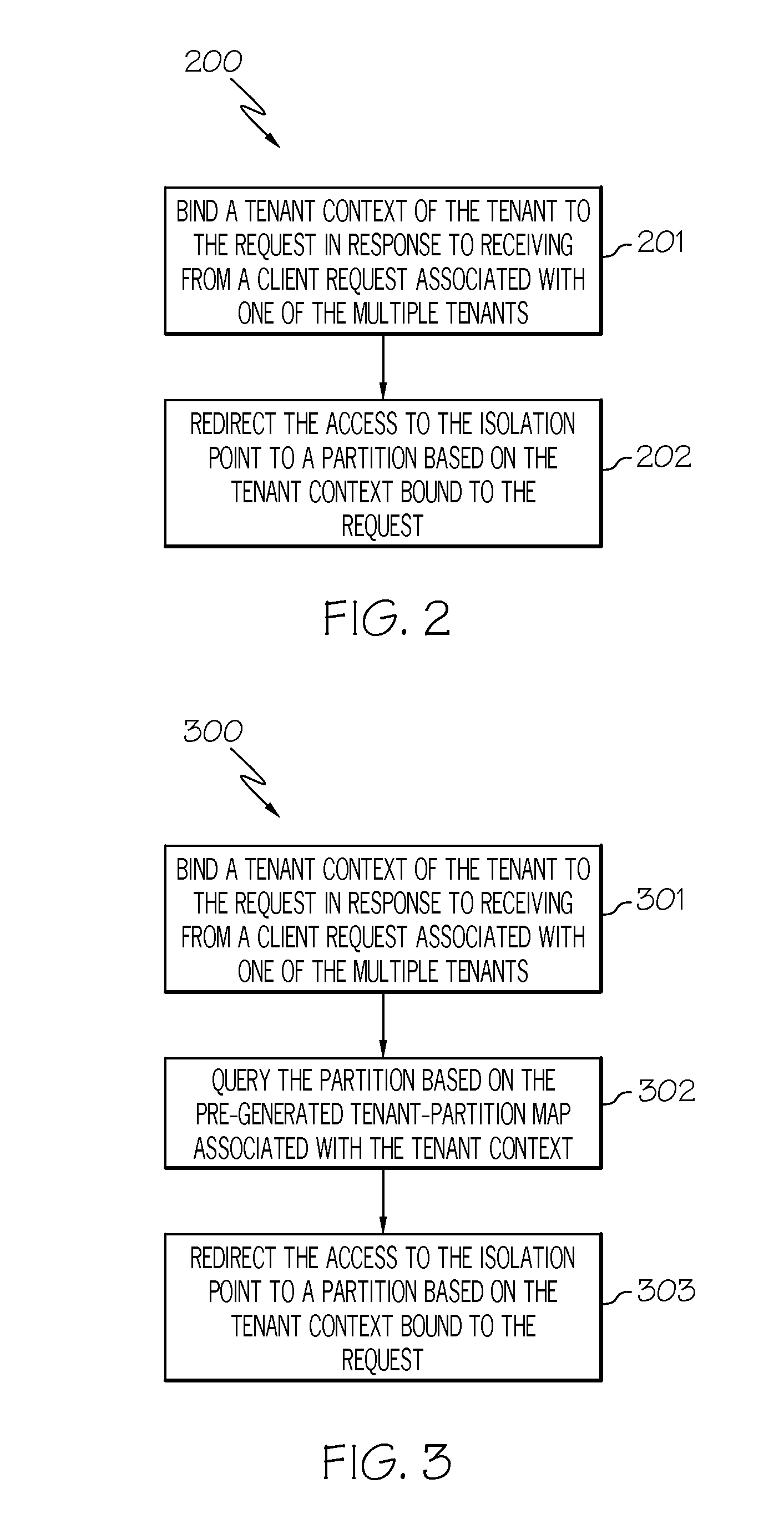 Providing services to multiple tenants of an application