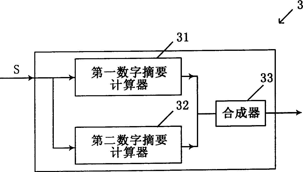 Digital abstract forming device and method, and CA signing system and method