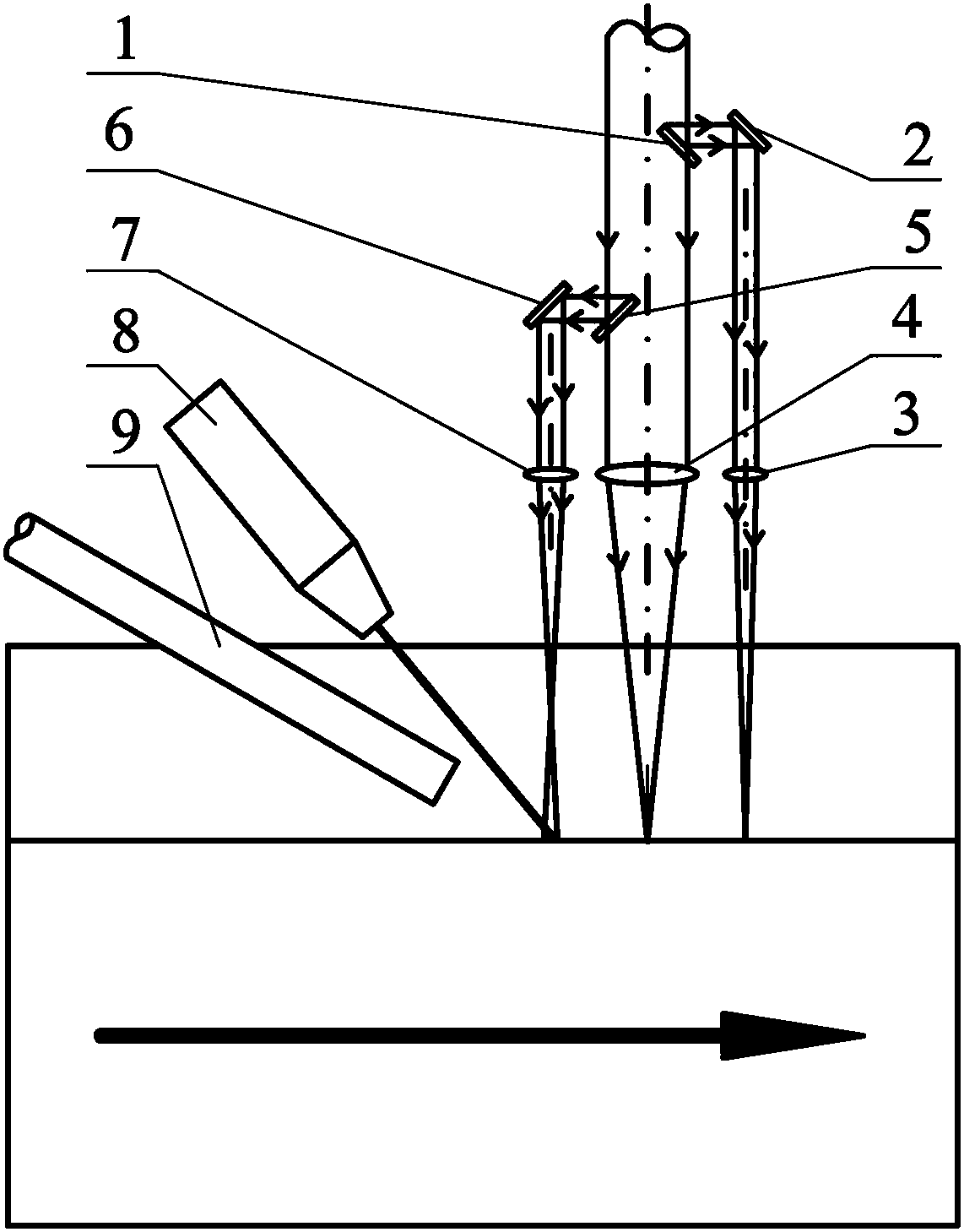 Thick plate ultra-narrow gap laser wire-filling welding device and method