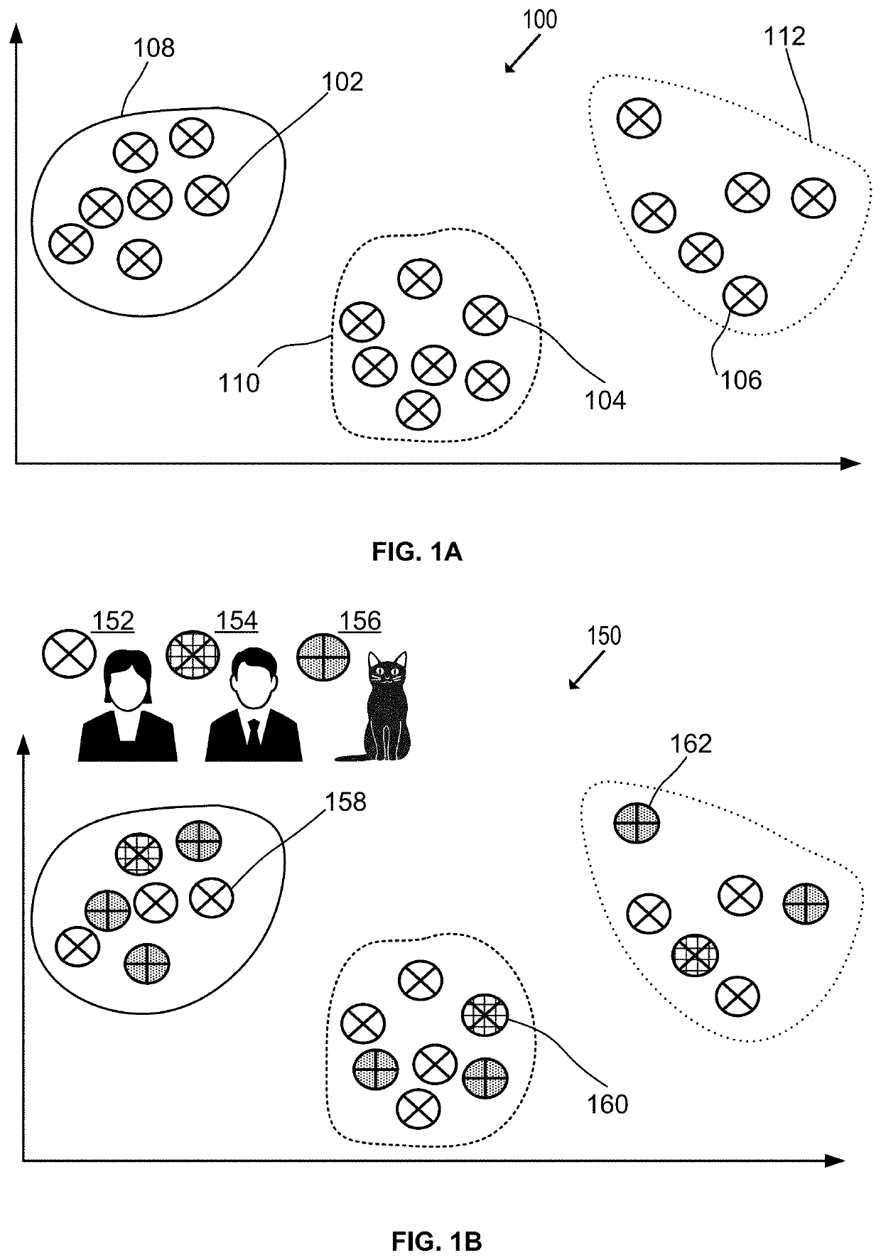 Two-server privacy-preserving clustering