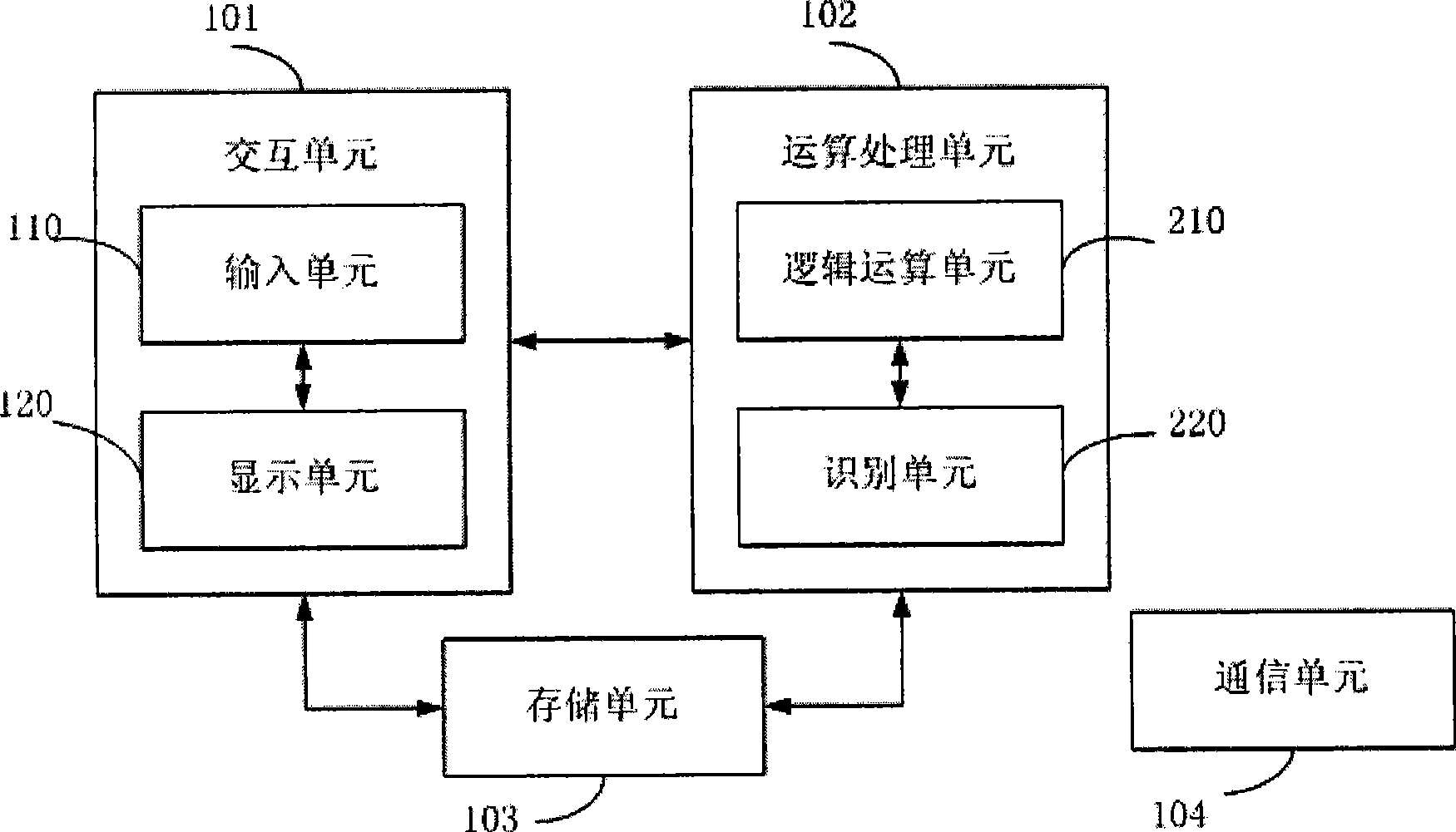 Fast recording device with handwriting identifying function and method thereof