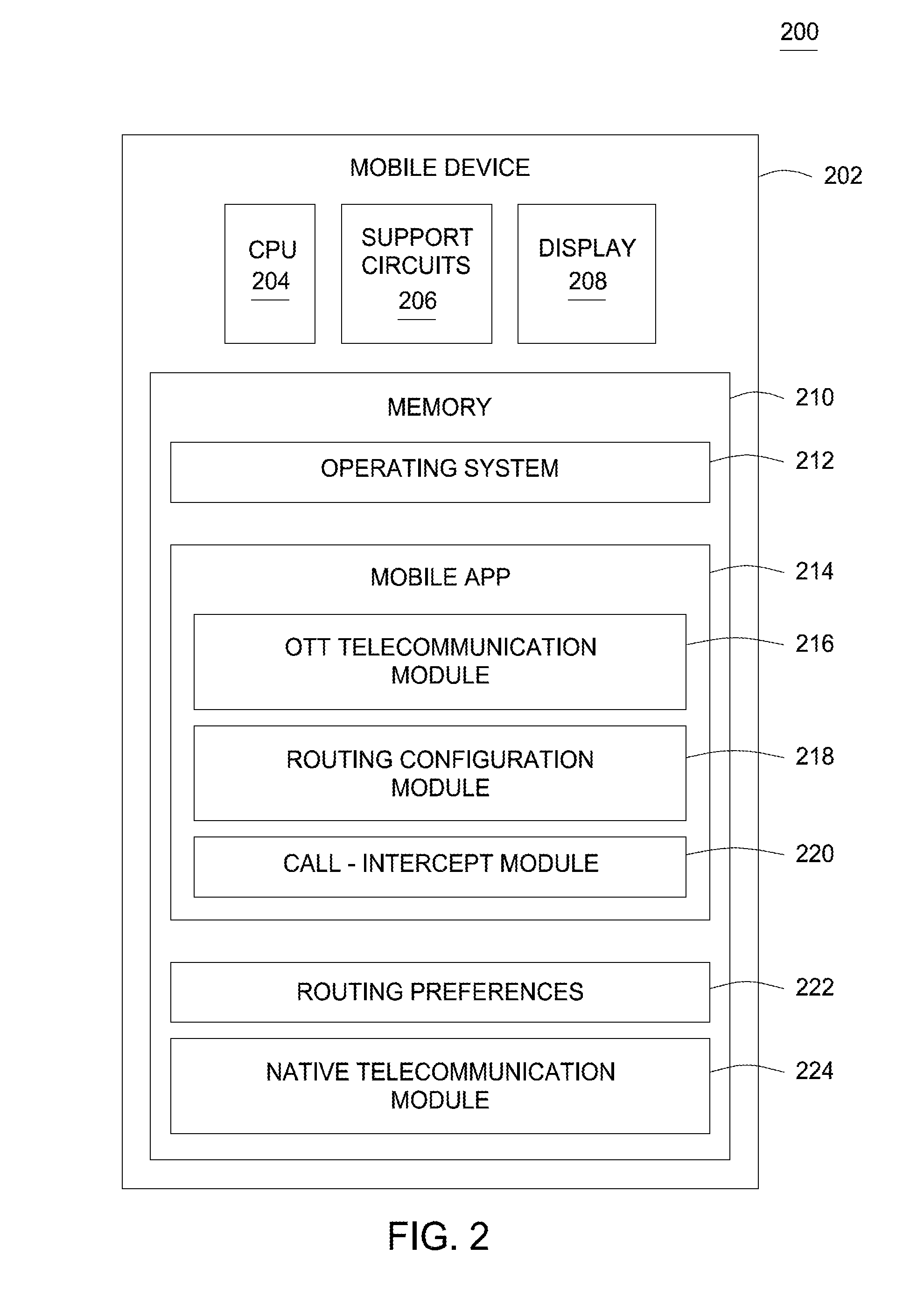 Method and system for providing selective call execution based on user preferences