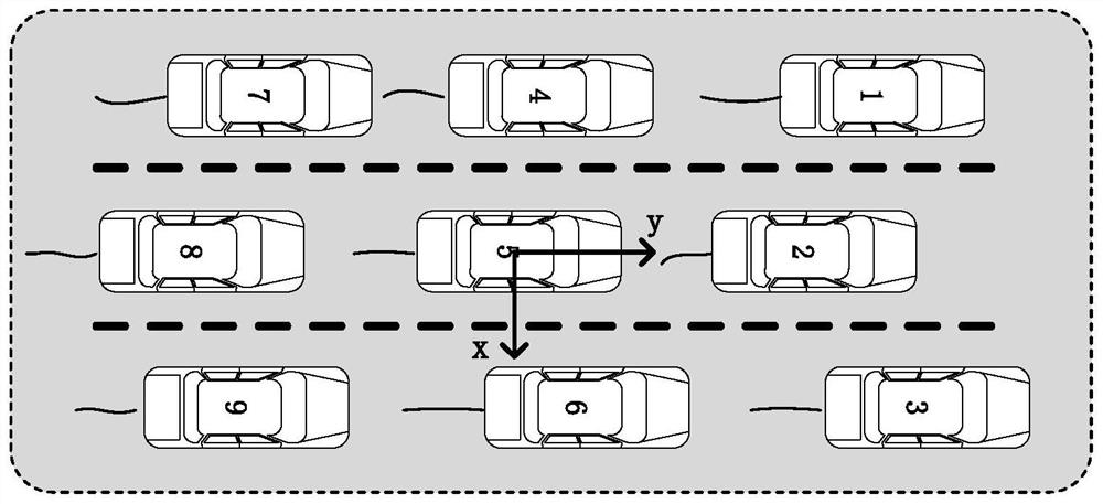 Vehicle trajectory prediction method based on vehicle behavior characteristics and environment interaction information