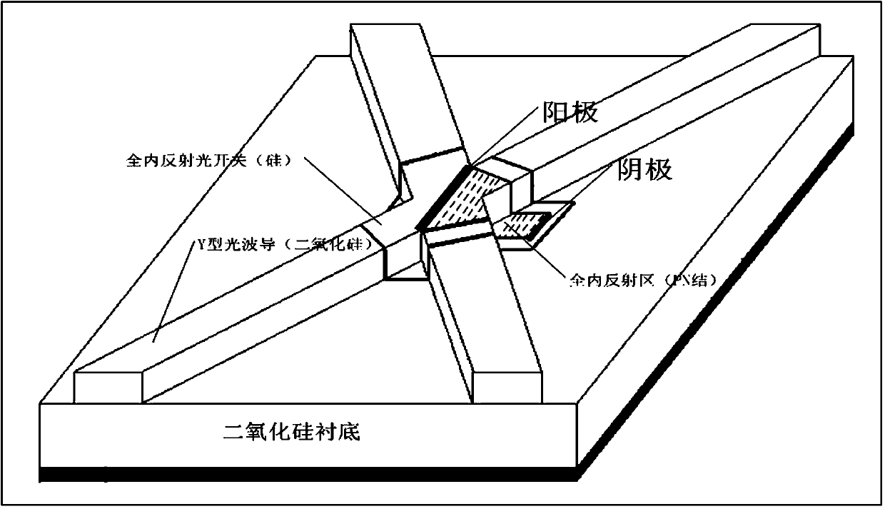 A Vortex Controllable Optical Transmitter Based on Miniature Ring Resonator