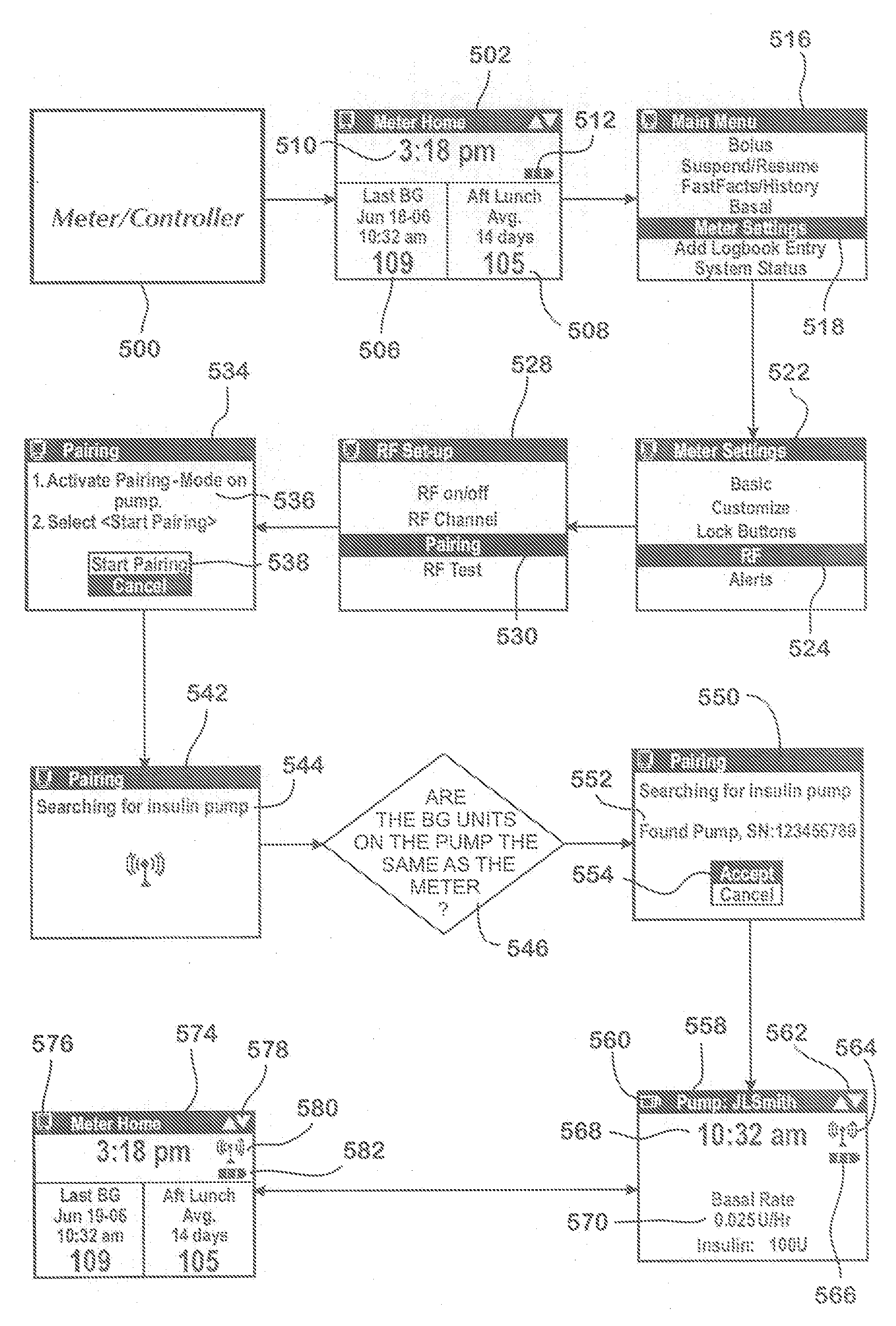 Systems and methods to pair a medical device and a remote controller for such medical device