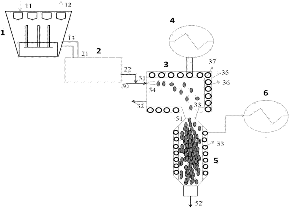 Calcium carbide liquid jet granulation and waste heat utilization system and method