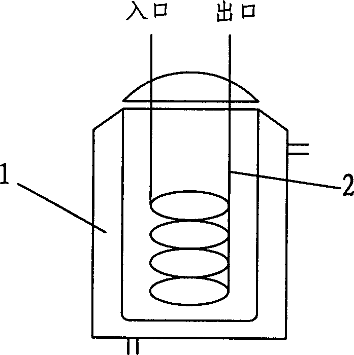 Production method of terpene resin