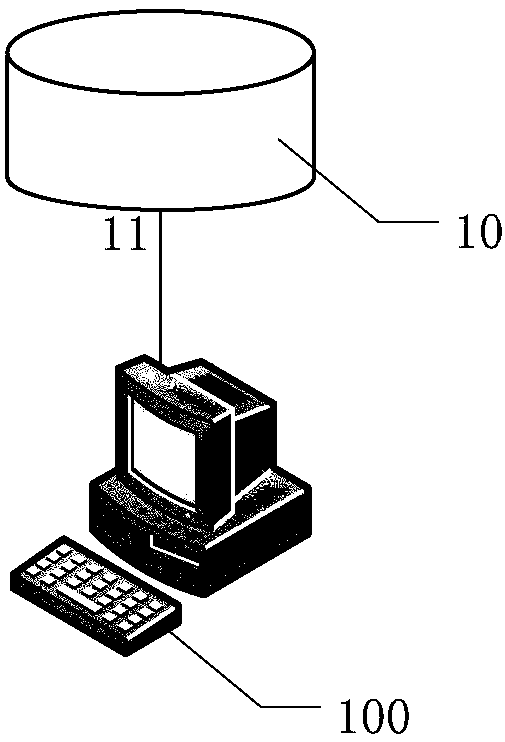 Big data access system applied to active outage management system