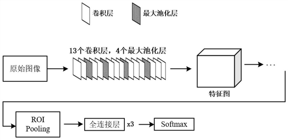 Multispectral imaging smoke detection method and system