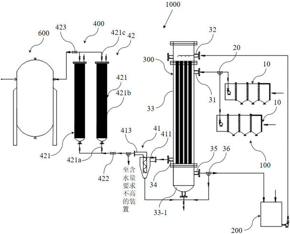 Automatic system for preparing lithium hydroxide