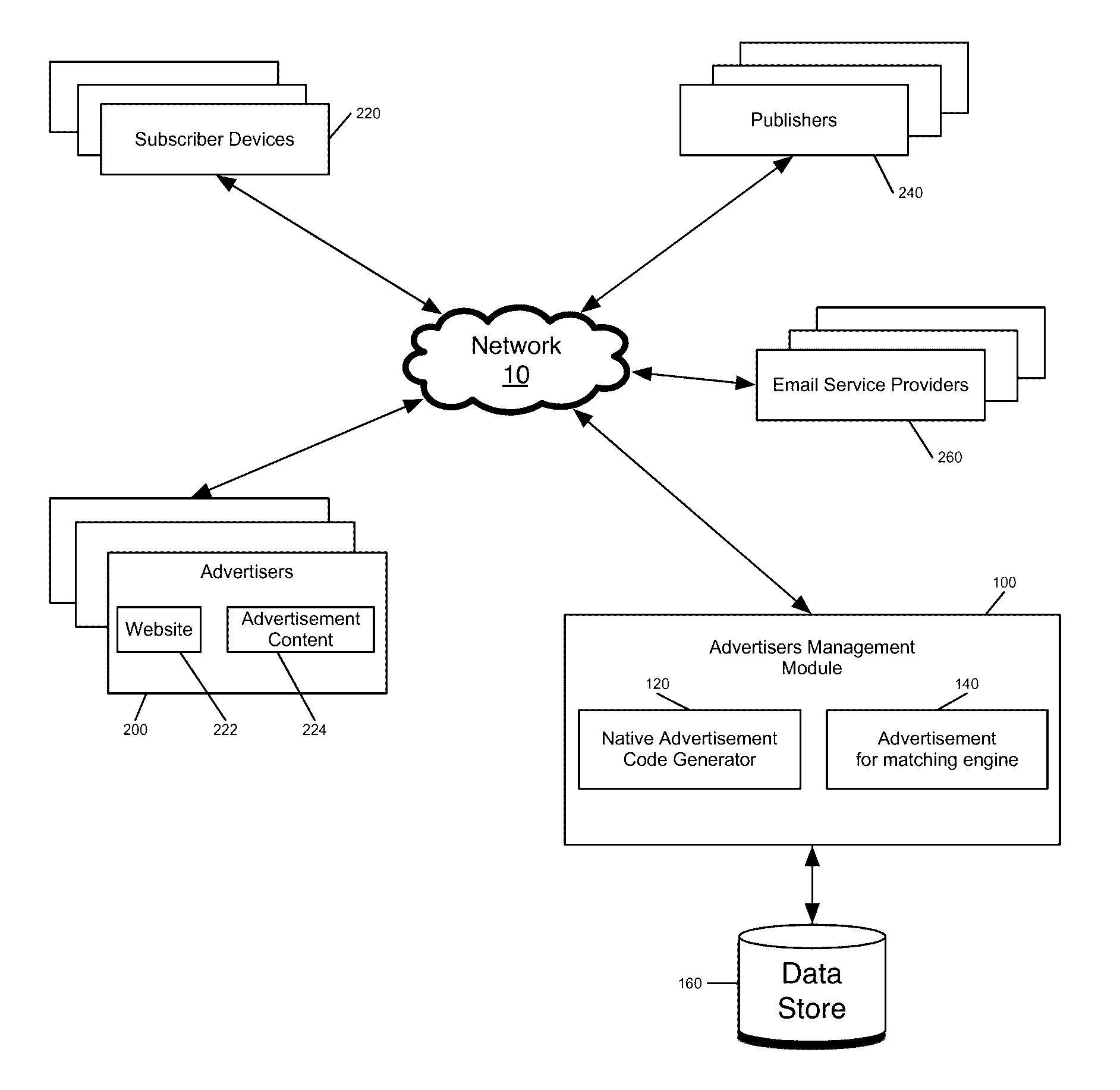 System and method for real-time automated formatting of advertising content in email publications