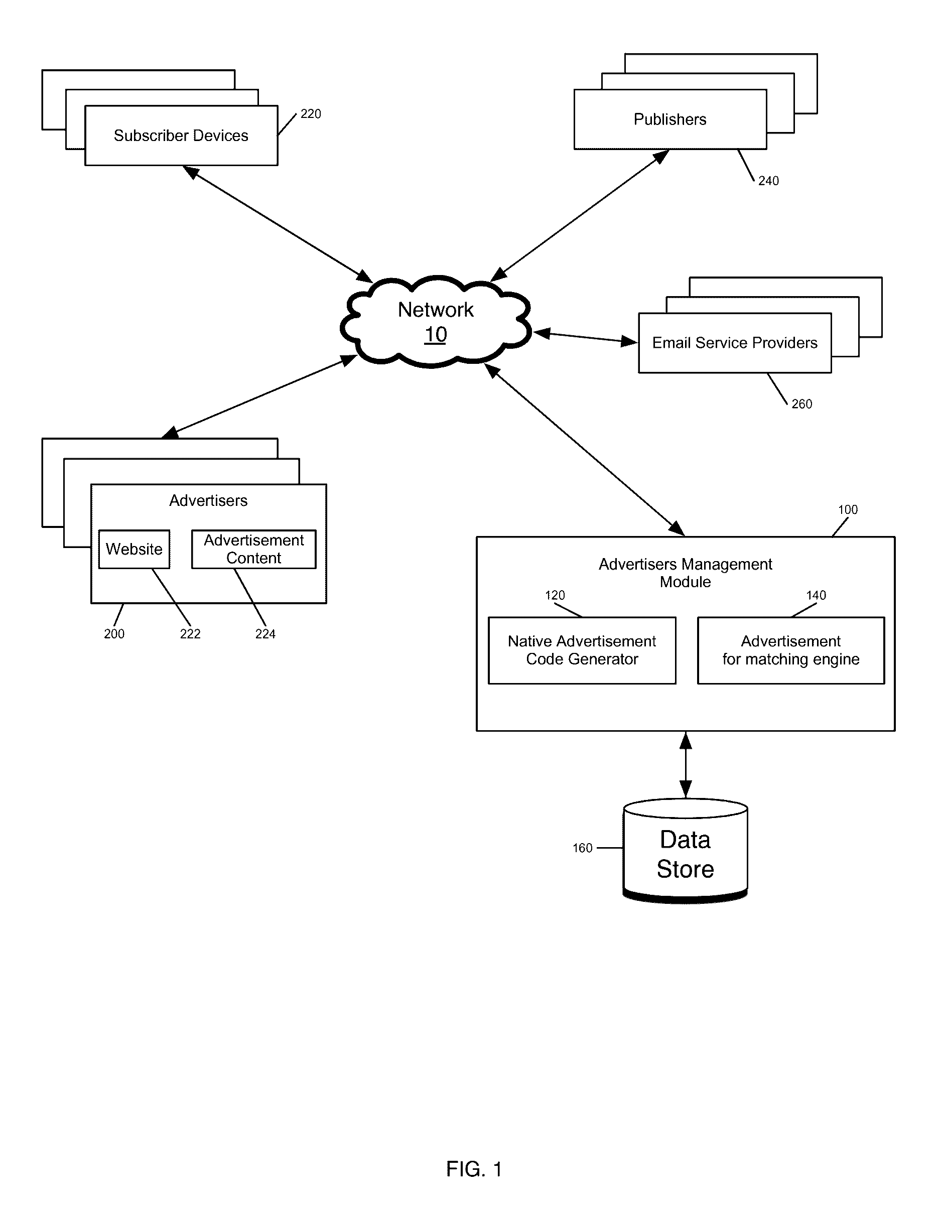 System and method for real-time automated formatting of advertising content in email publications