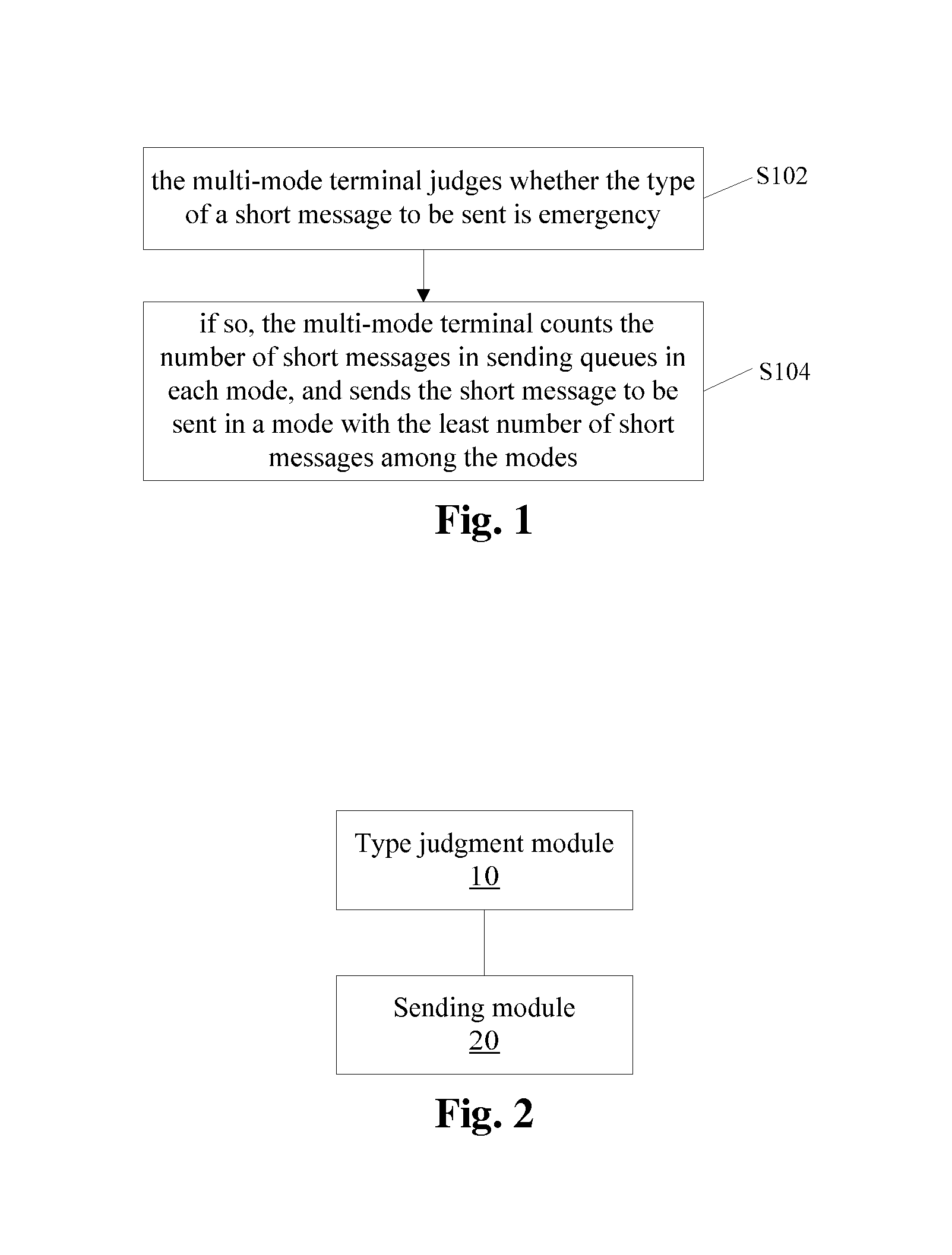 Method for sending short message in multi-mode terminal and multi-mode terminal