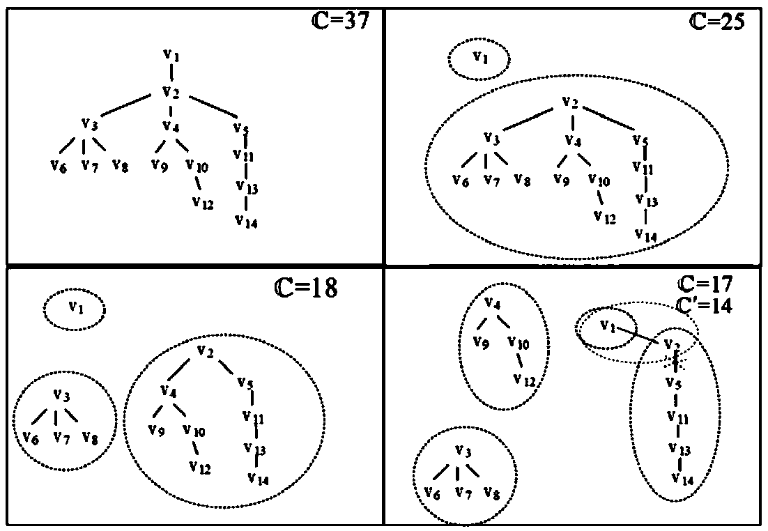 Data distribution method based on on-path cache in satellite-ground hybrid network