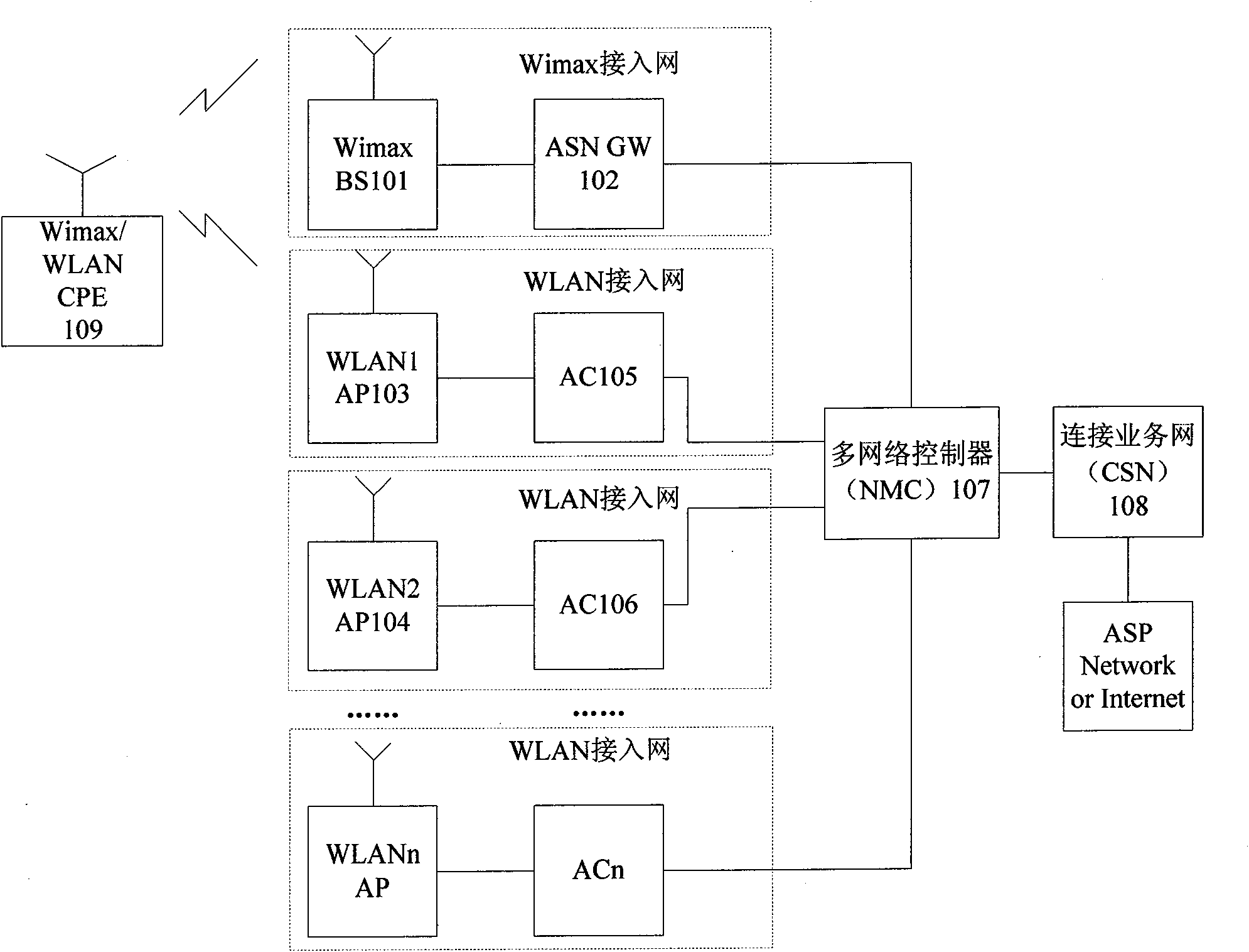 Terminal and method for cooperative access to multiple wireless networks