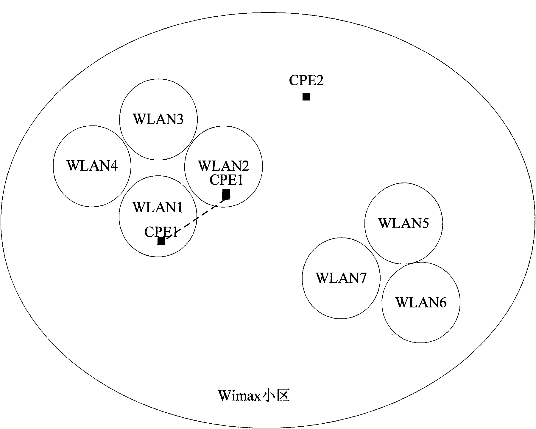 Terminal and method for cooperative access to multiple wireless networks