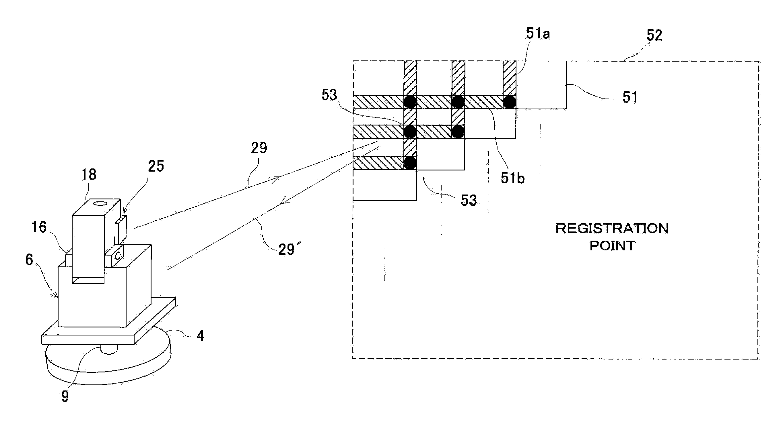 Image Measuring System