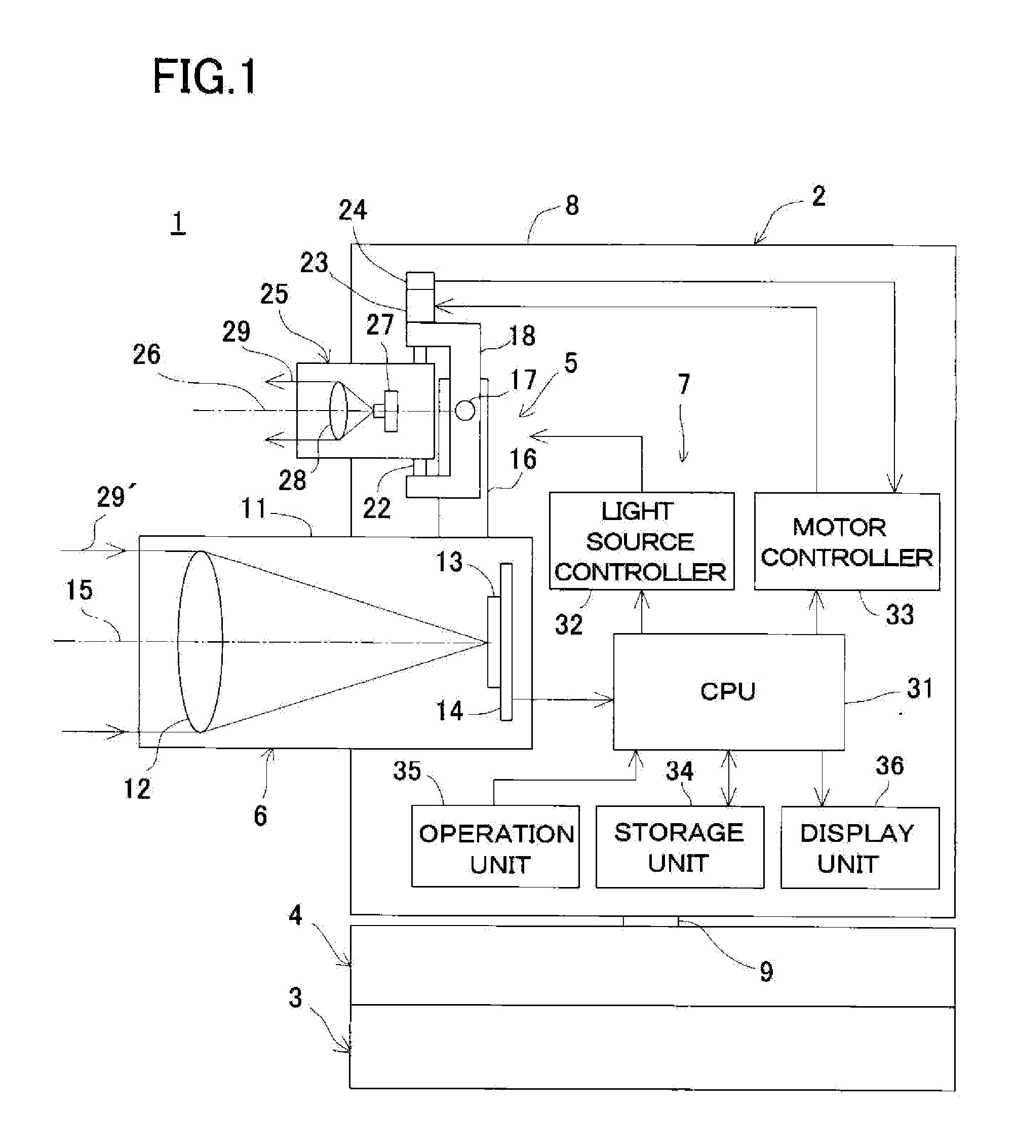 Image Measuring System