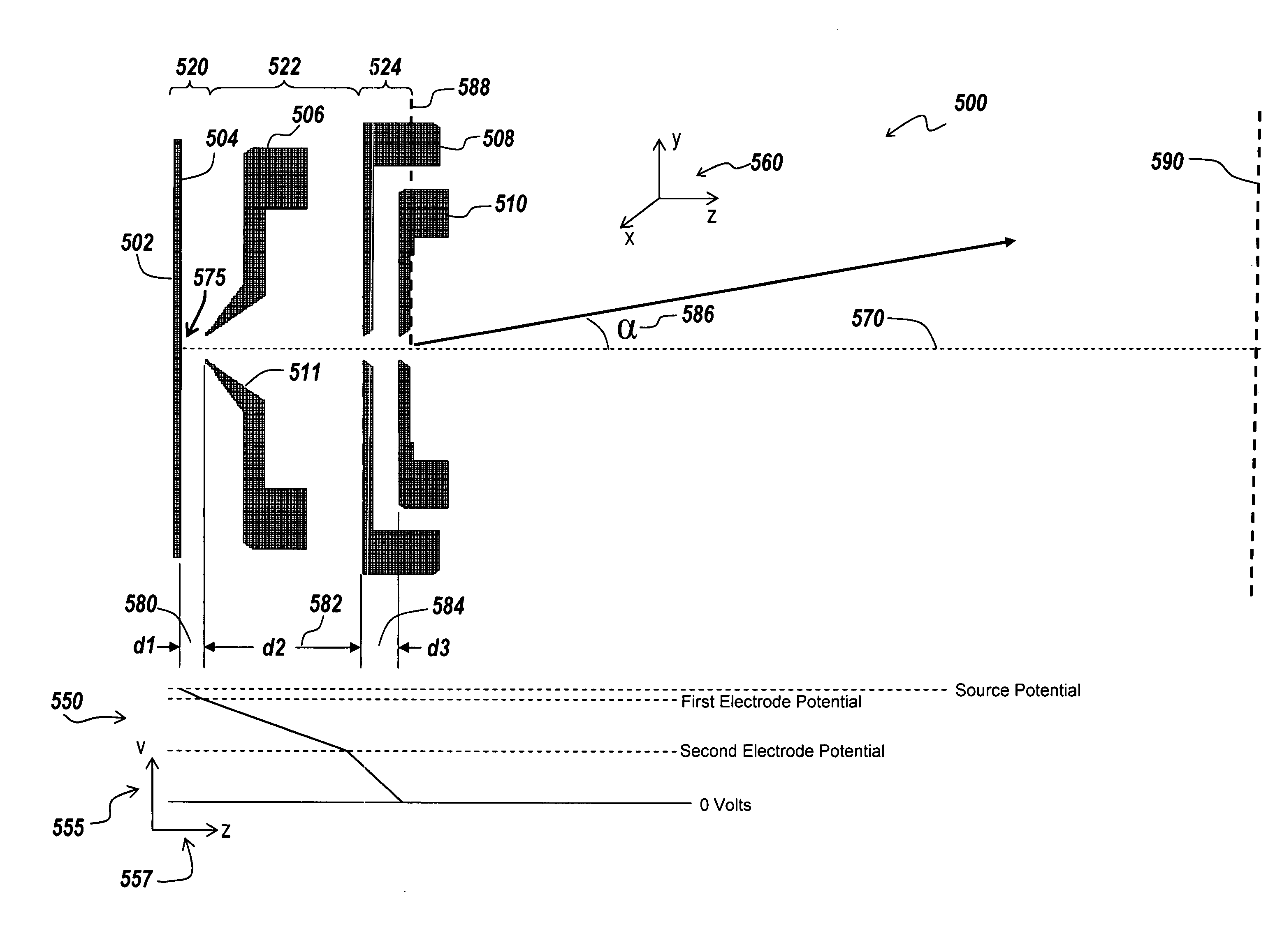 Ion sources for mass spectrometry