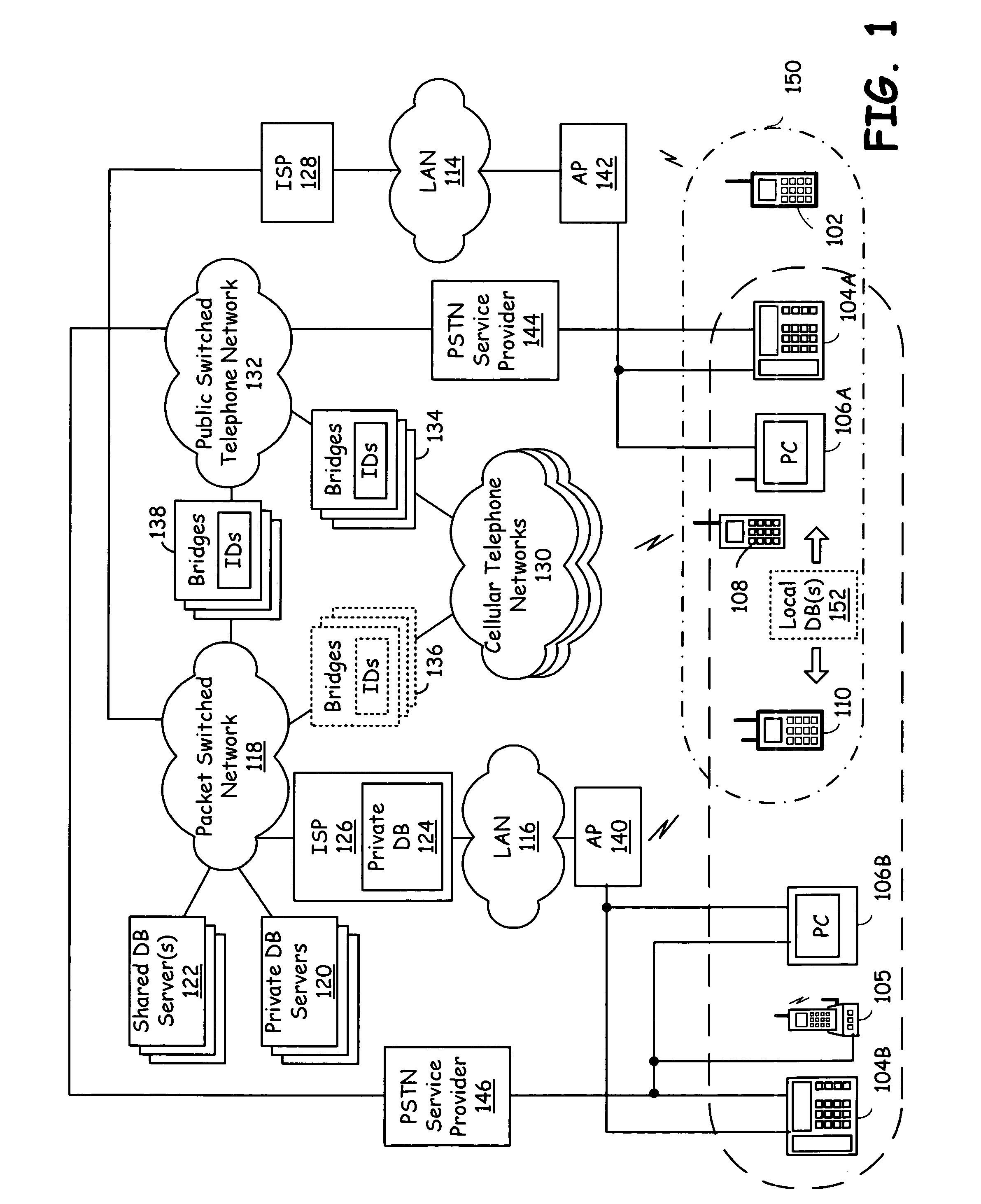 Multi user client terminals operable to support network communications