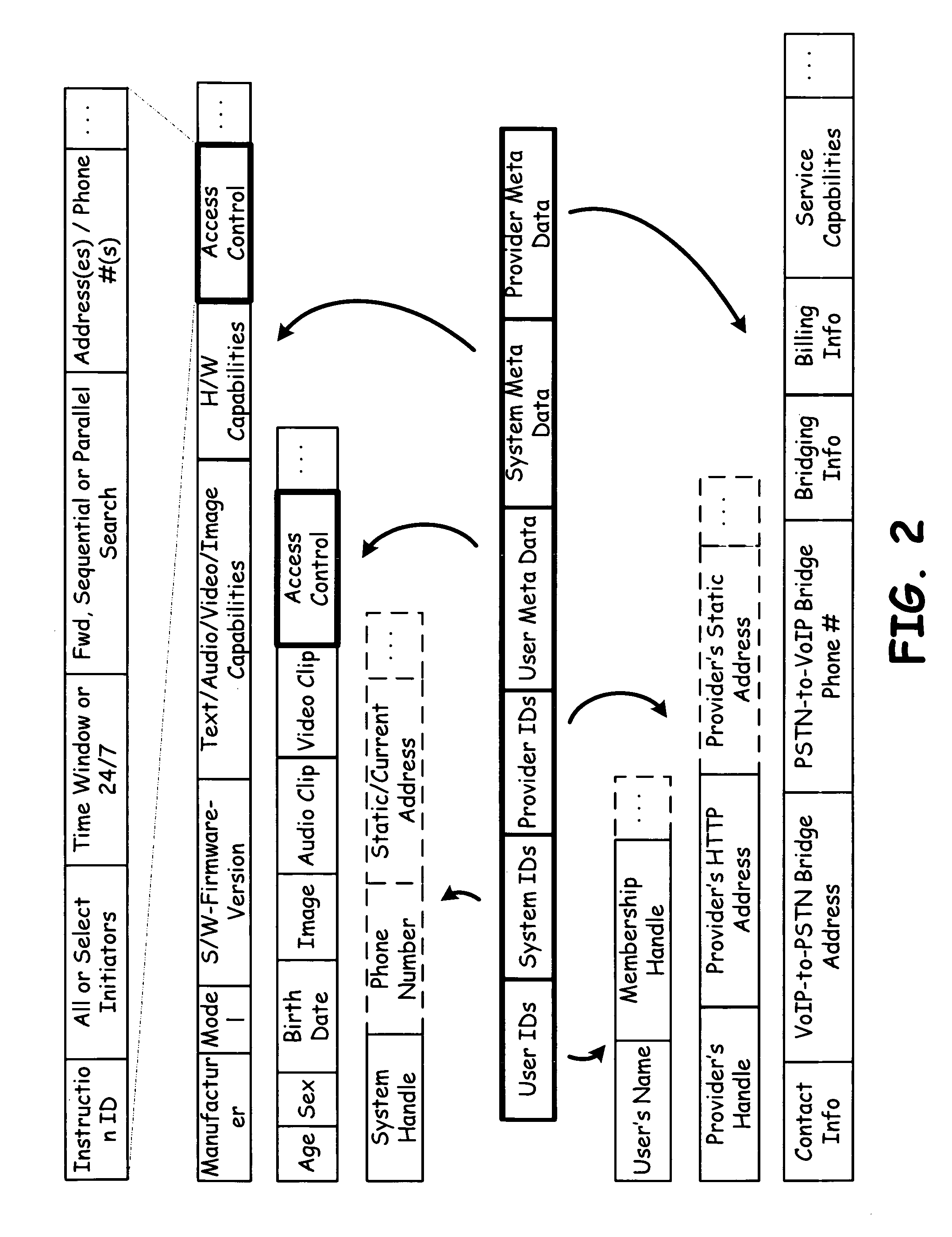 Multi user client terminals operable to support network communications