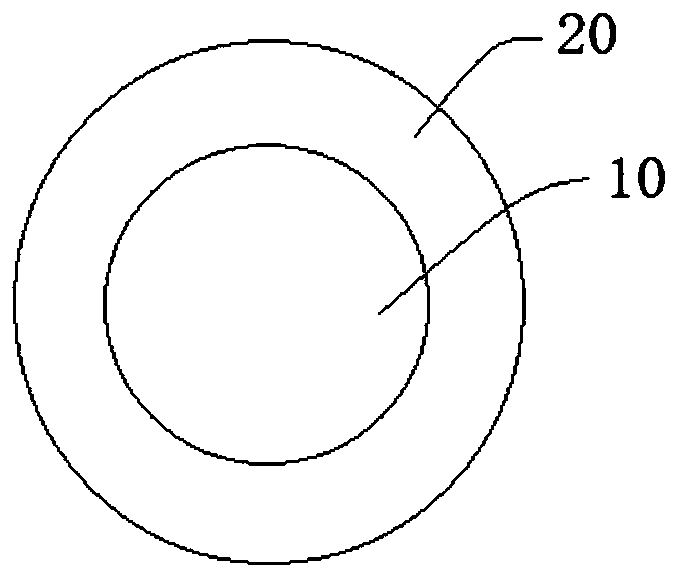 Composite externally-coated positive electrode material preparation method thereof, positive electrode and lithium ion battery