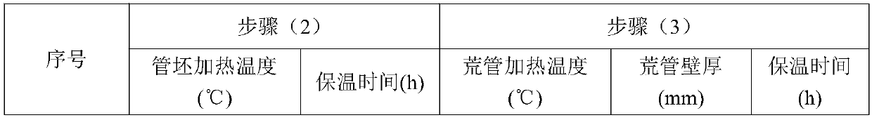 Economical sulfate reducing bacterium corrosion resisting seamless gathering and transporting pipeline pipe and manufacturing method thereof