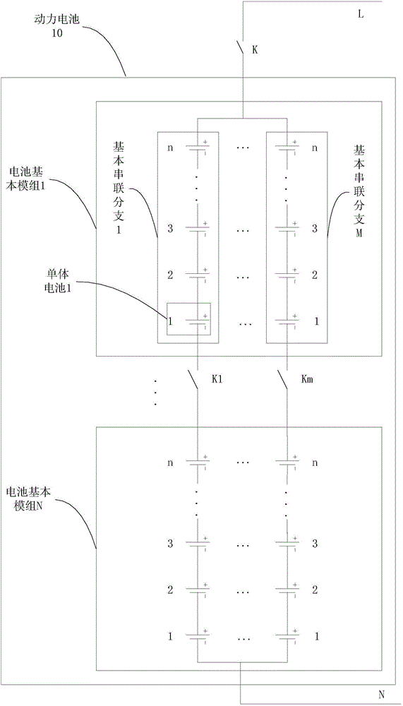 Novel power battery heath management system