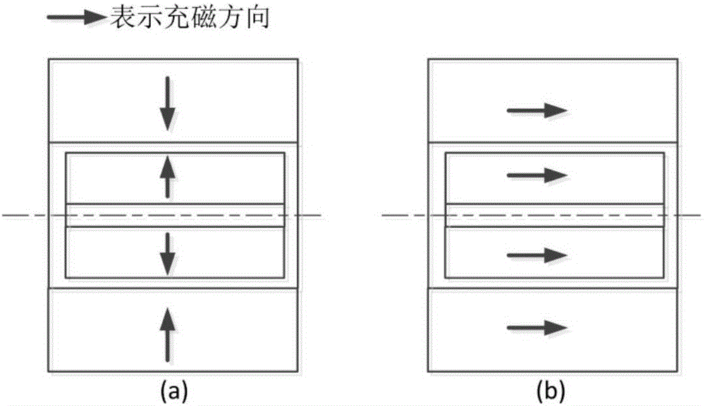 Six-degree-of-freedom quasi-zero-rigidity vibration isolation system based on Stewart platform