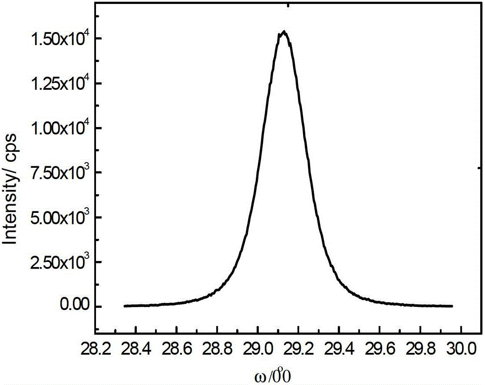 Method for preparing non-polar GaN film on r-face sapphire substrate