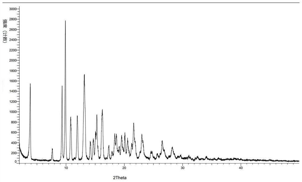 Monomethyl auristatin E crystal and preparation method thereof