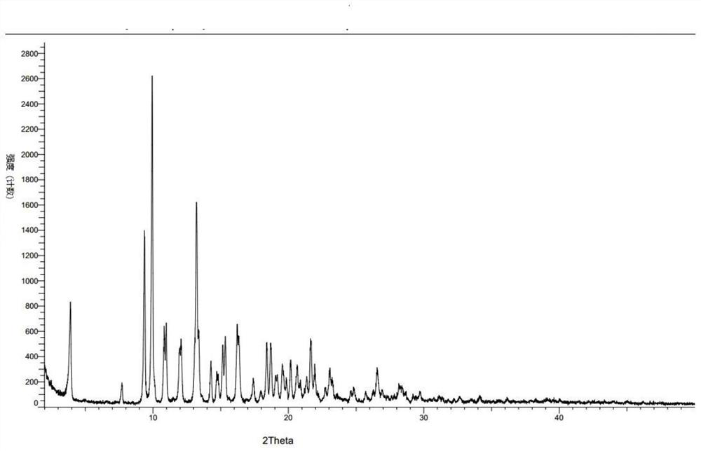 Monomethyl auristatin E crystal and preparation method thereof