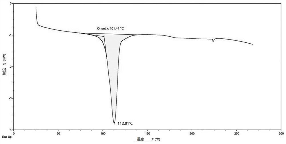 Monomethyl auristatin E crystal and preparation method thereof