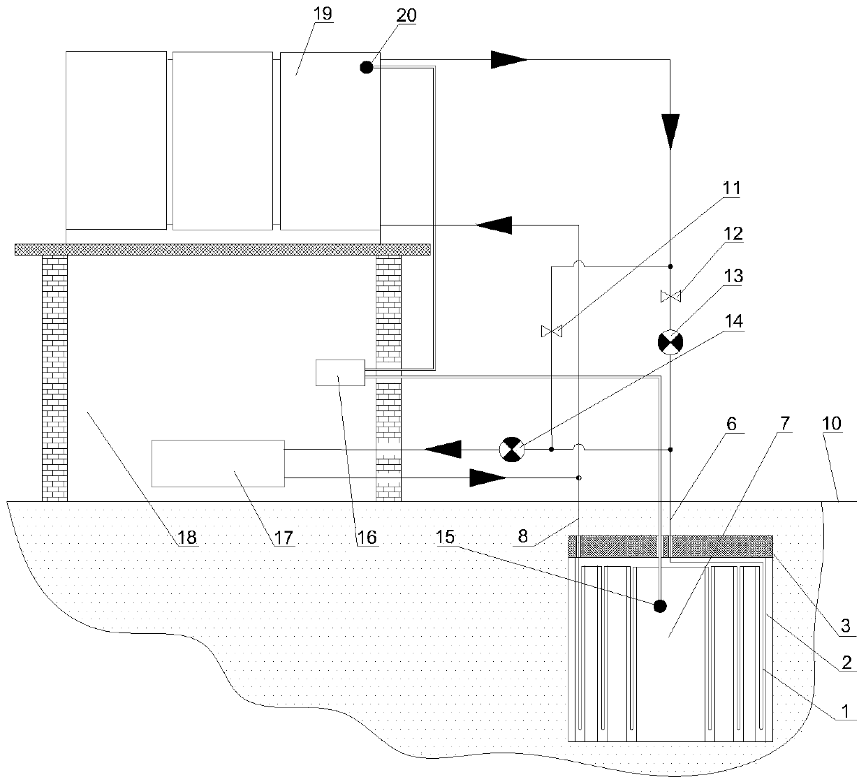 Solar cross-quarter soil energy storage and heating supply system