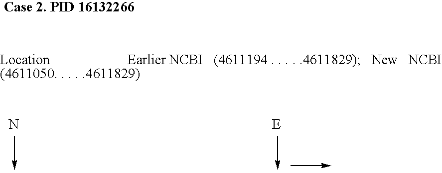 Computer based versatile method for identifying protein coding DNA sequences useful as drug targets