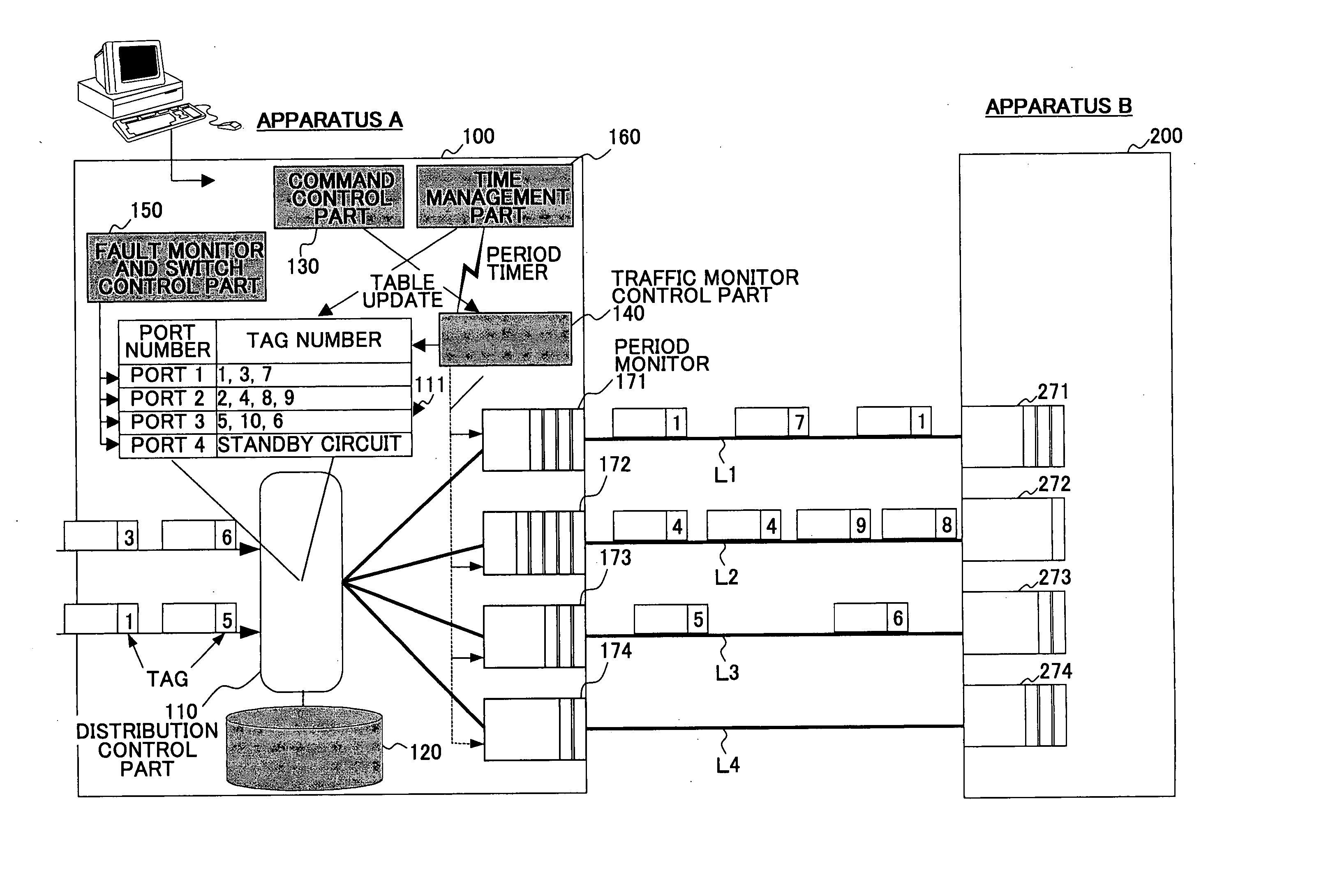 Communication apparatus, control method, program and computer readable information recording medium