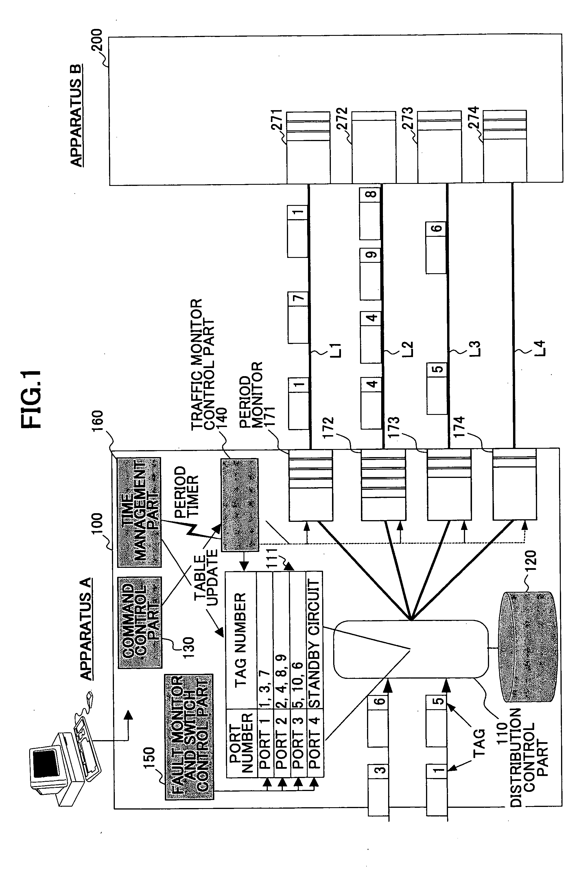 Communication apparatus, control method, program and computer readable information recording medium