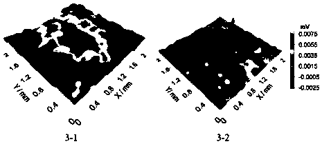 A kind of preparation method of photorepair microcapsule