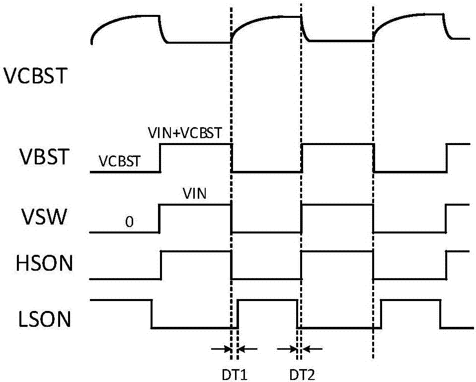 Step-down DC-DC converter system