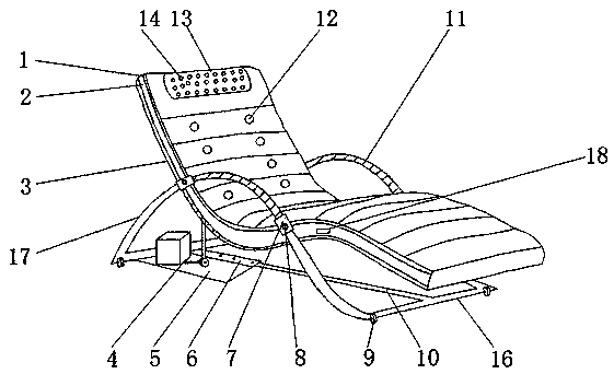 A multifunctional healthcare device