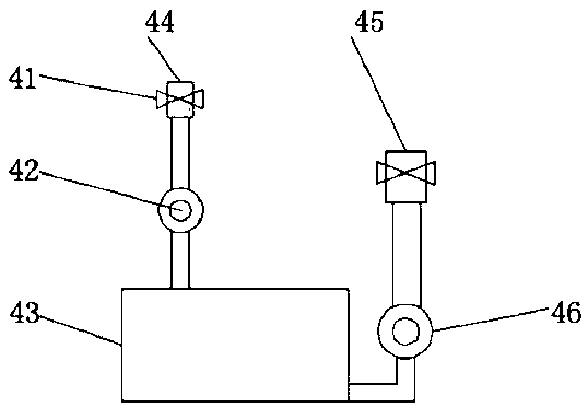 A multifunctional healthcare device