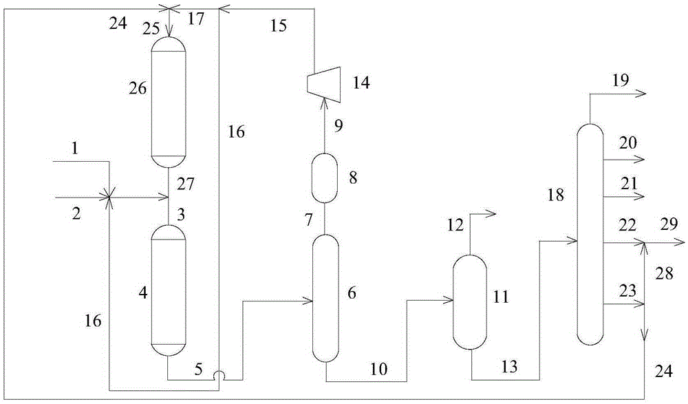 Method for producing clean diesel fuel through high-sulfur-nitrogen poor-quality diesel fuel