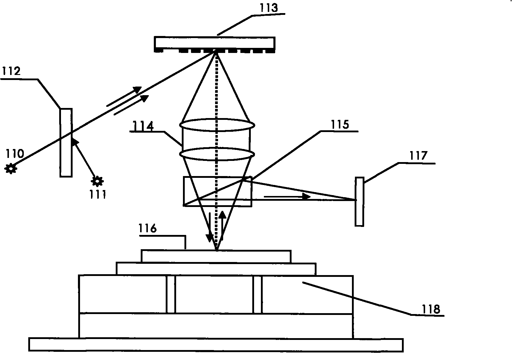 Maskless photoetching alignment system