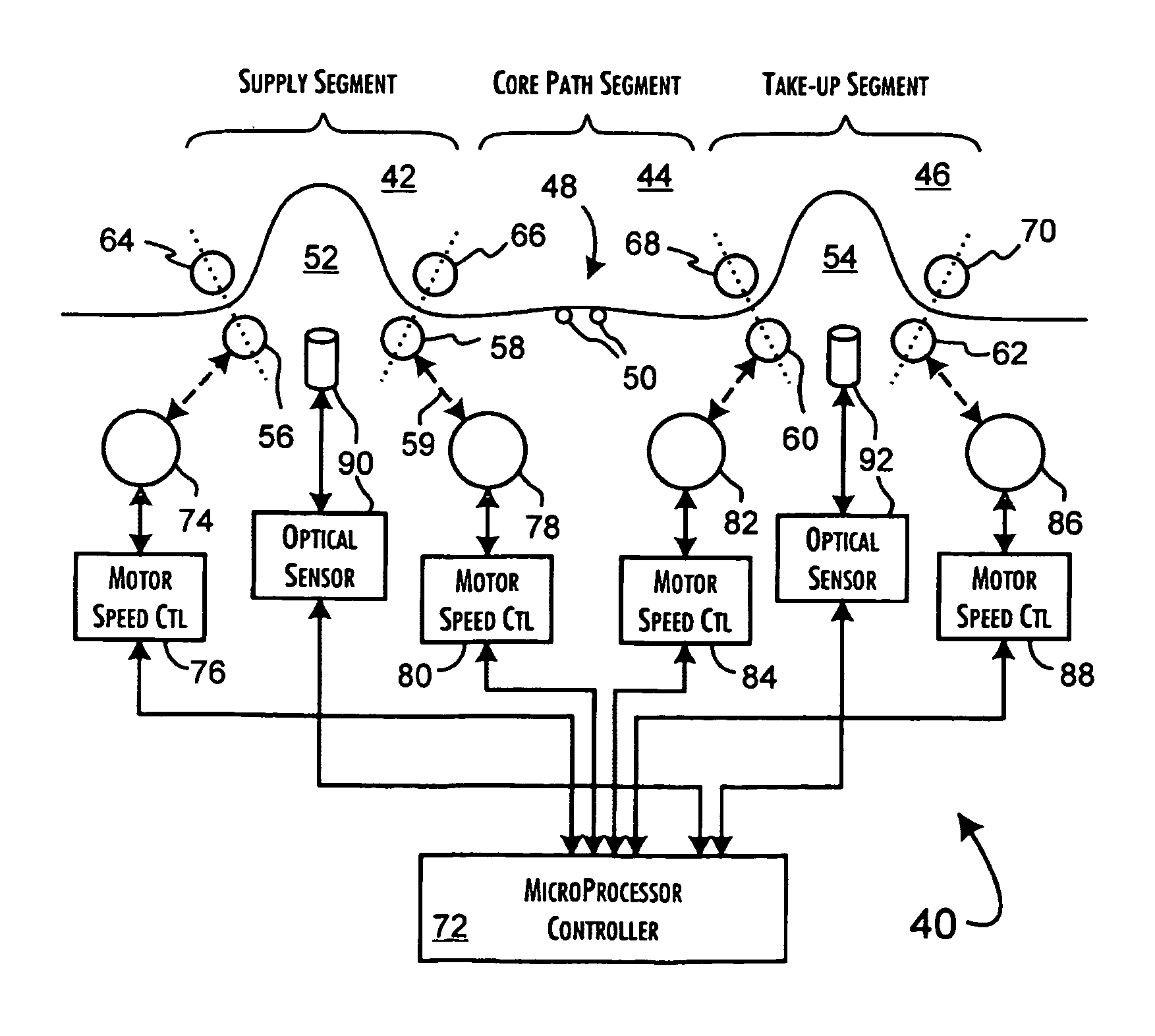 High-speed continuous linear film transport system