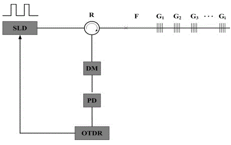 Time-division multiplexing array fiber grating real-time monitoring system for seismic waves