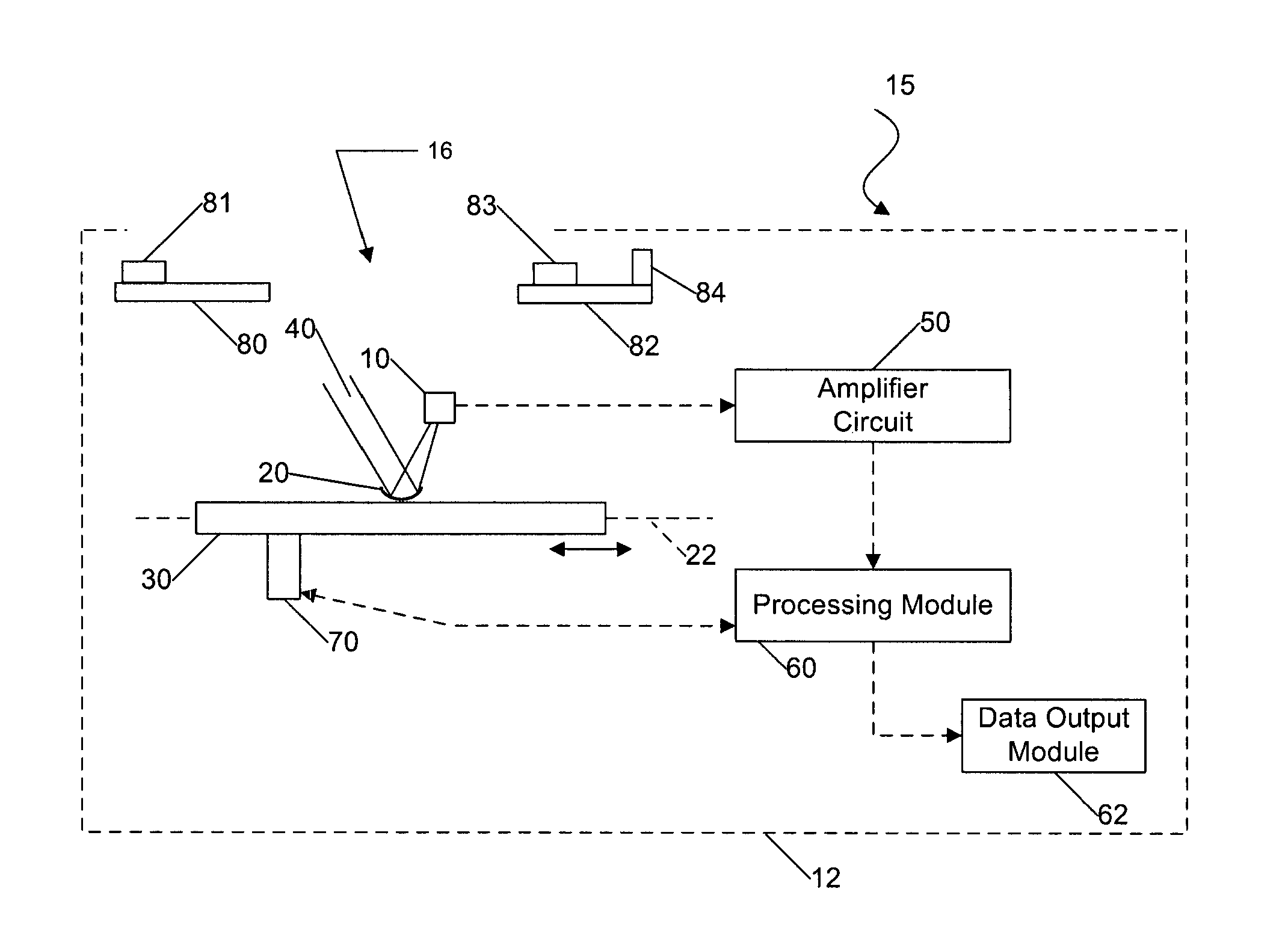 Temperature detecting system and method