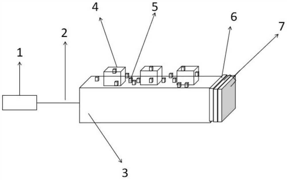 All-dielectric metasurface integrated Raman spectroscopy detection system