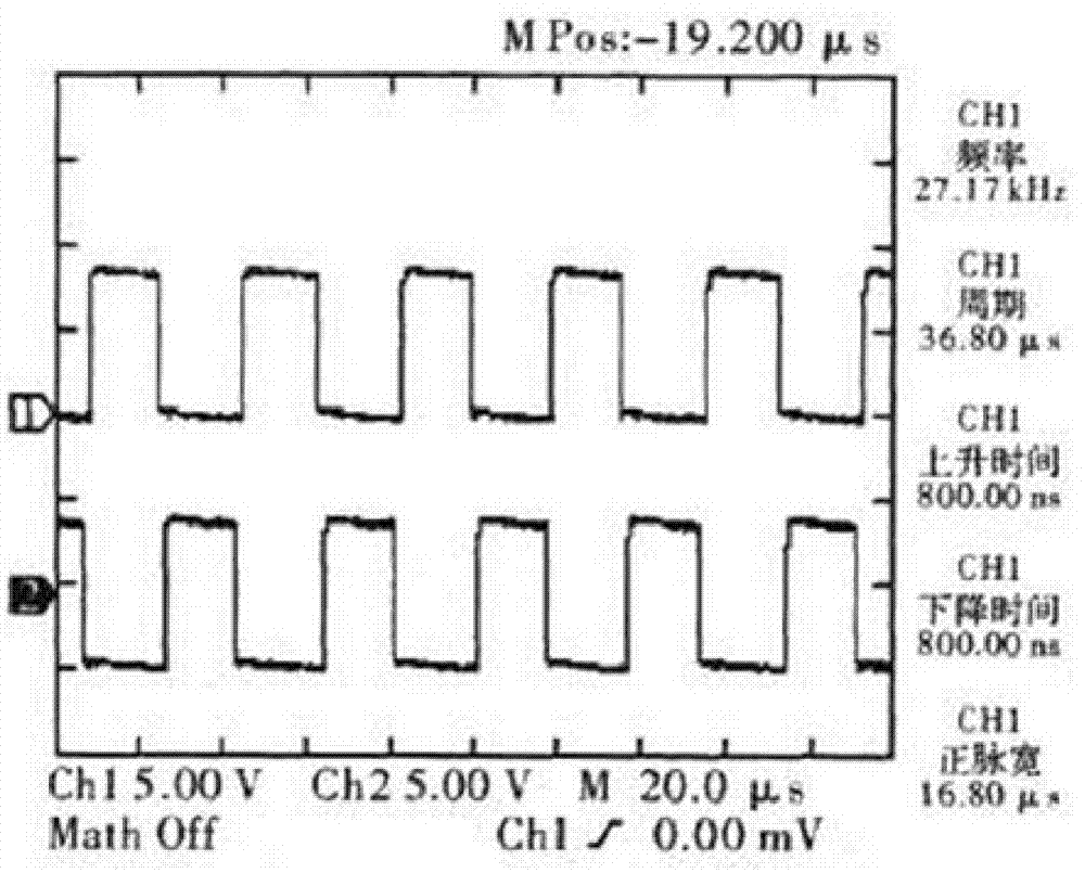 High-voltage wide-range input method of push-pull isolation type power source on basis of SG2525