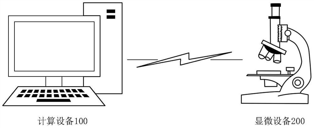 Method for acquiring microscopic image, and equipment